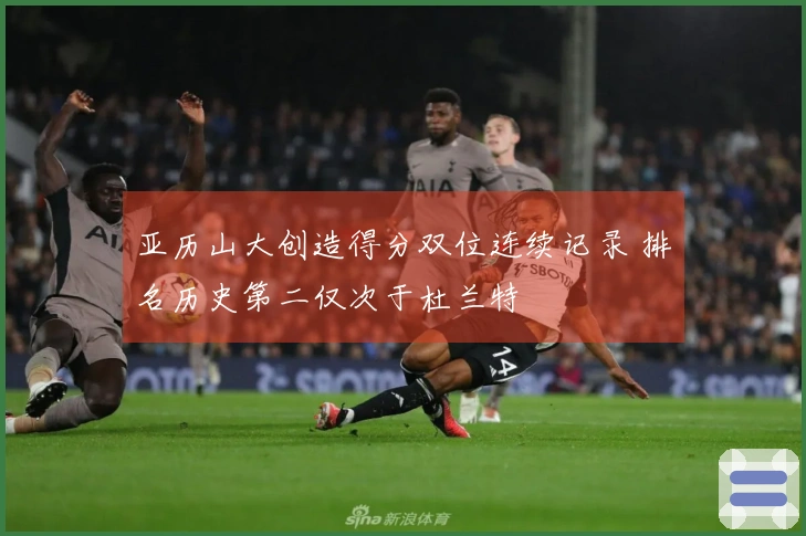 亚历山大创造得分双位连续记录 排名历史第二仅次于杜兰特